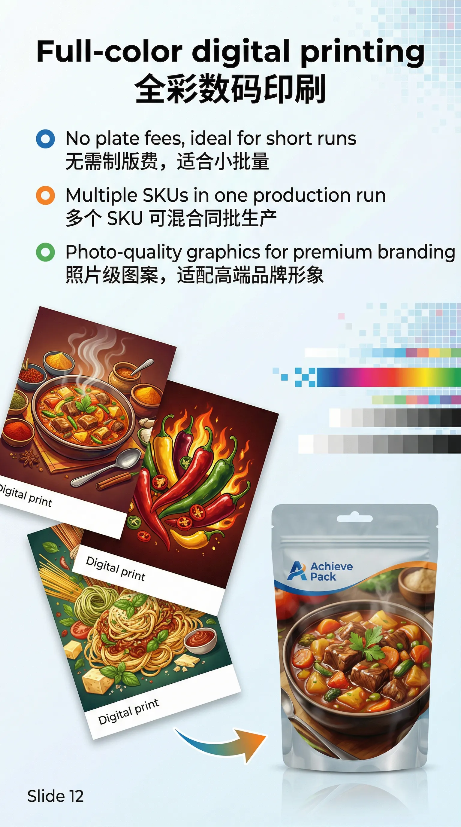 Full-Color Digital Printing